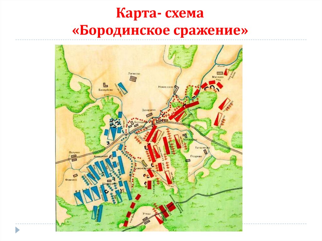 Карта бородино 1812