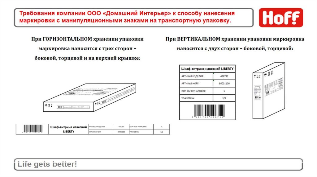 Требования к маркировке транспортной упаковки - презентация онлайн