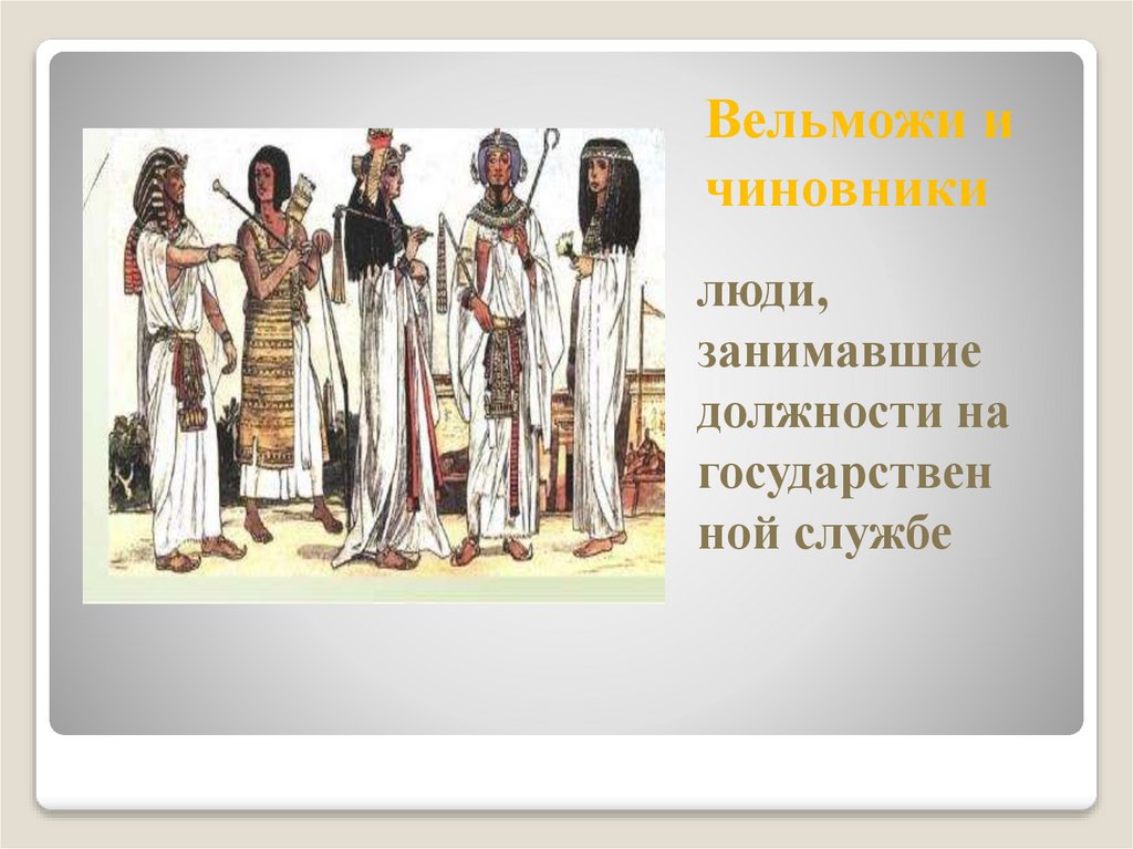 Древнеегипетское государство. Повторяем основные термины. Тема 11 ...