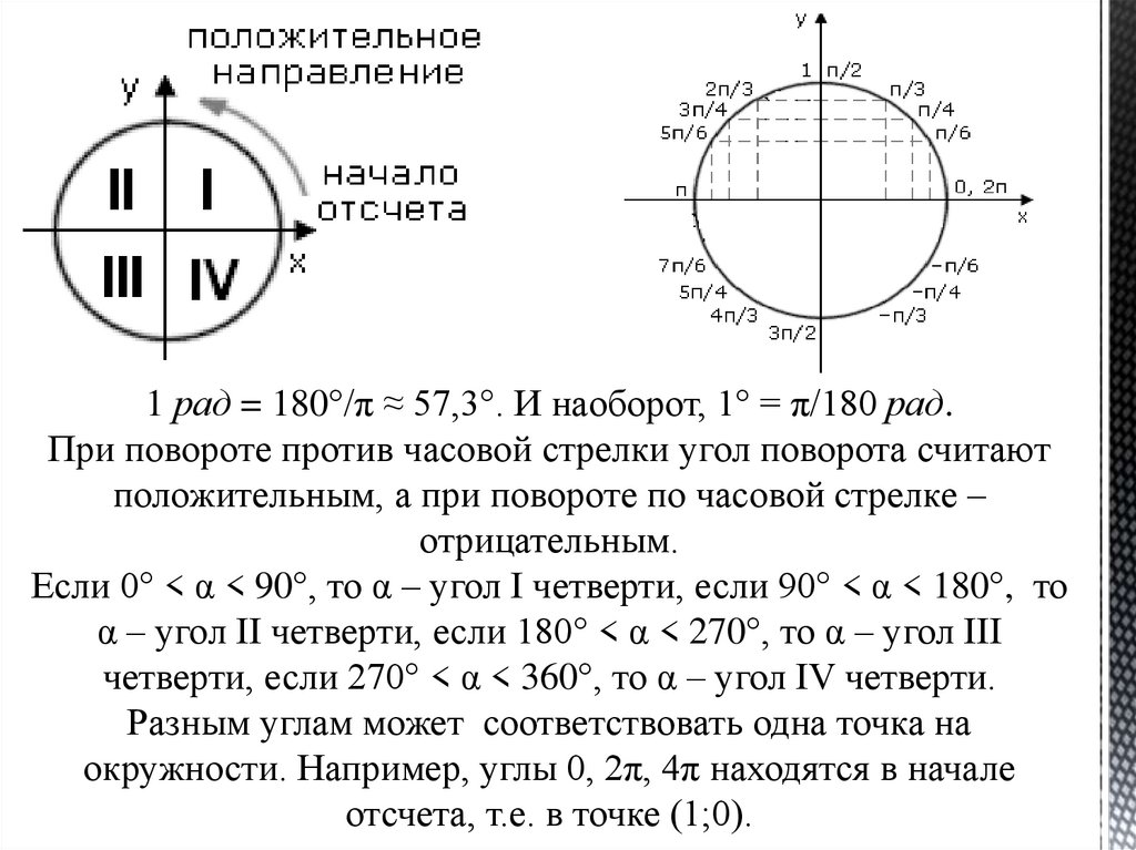 Выразить в радианной мере углы 135