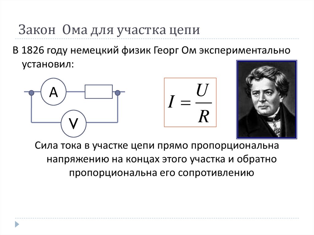 Презентация на тему закон ома 10 класс