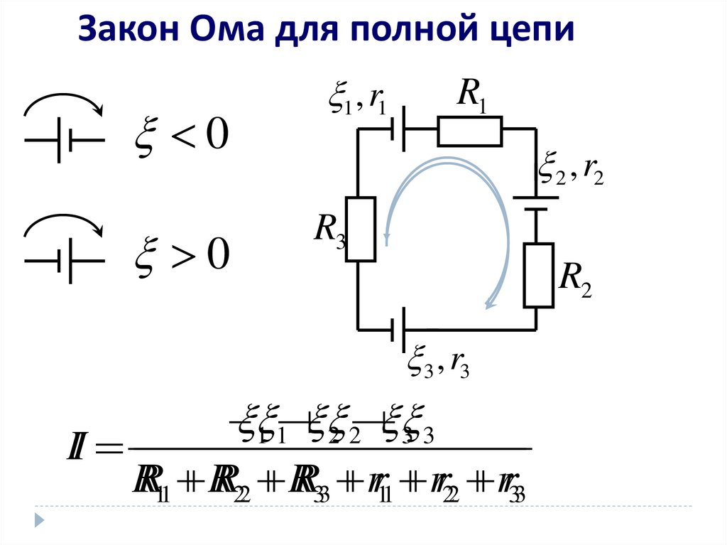 Законы постоянного тока 10 класс презентация