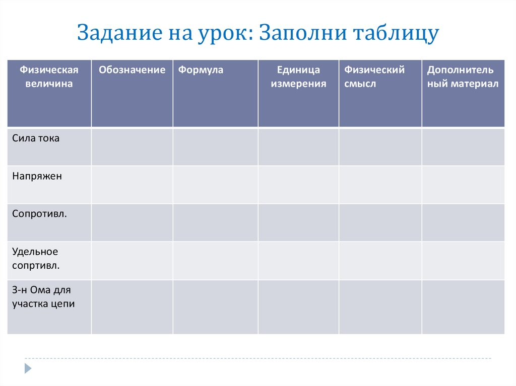 Заполните таблицу измерений. Задание на урок заполните таблицу. Задание на урок заполните таблицу физическая величина. Задание на урок заполните таблицу княжество. Задание на урок заполните таблицу географическое положение.