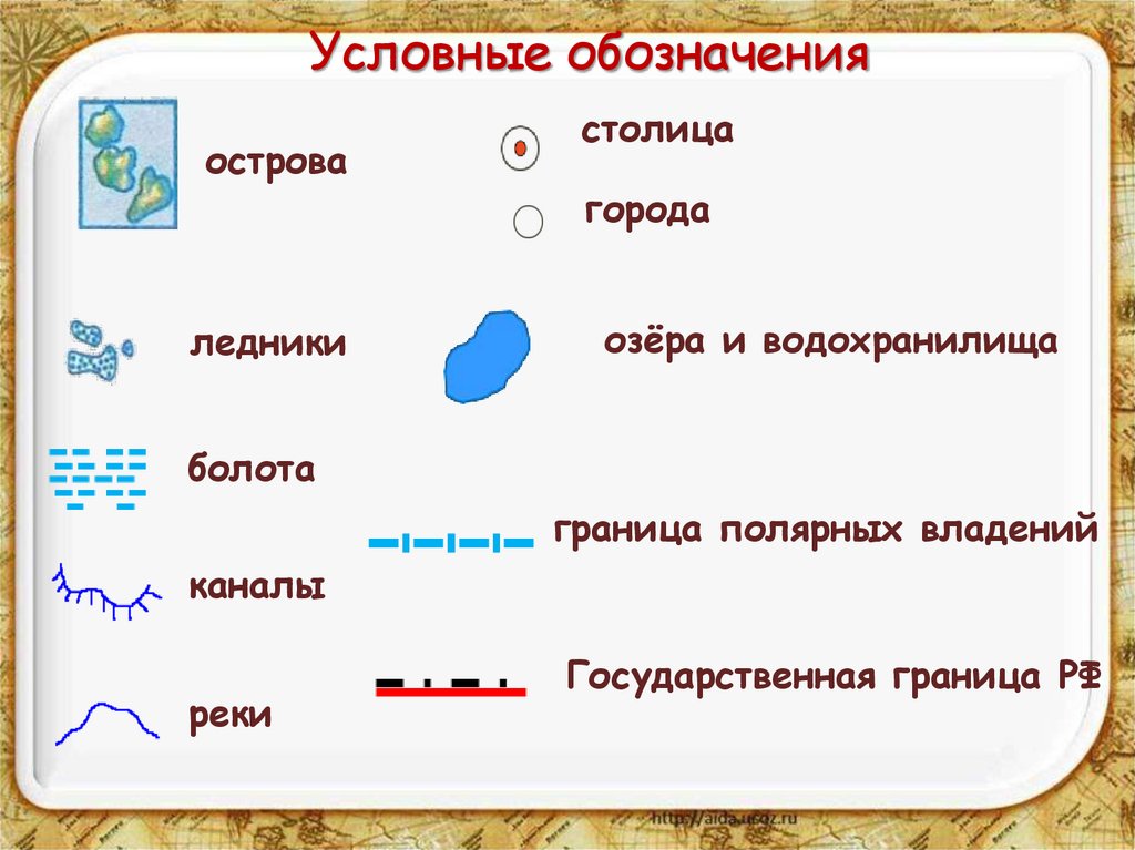 Остов что означает. Карта России с условными обозначениями 2 класс. Как обозначается граница Полярных владений.
