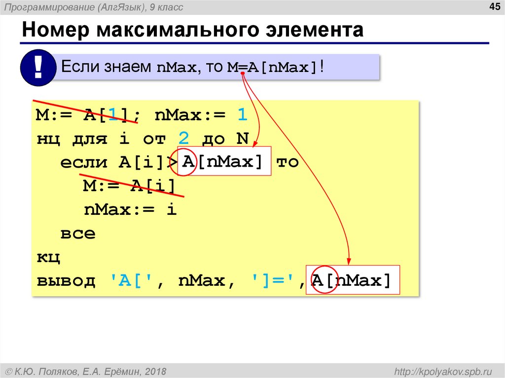 Номер максимального элемента