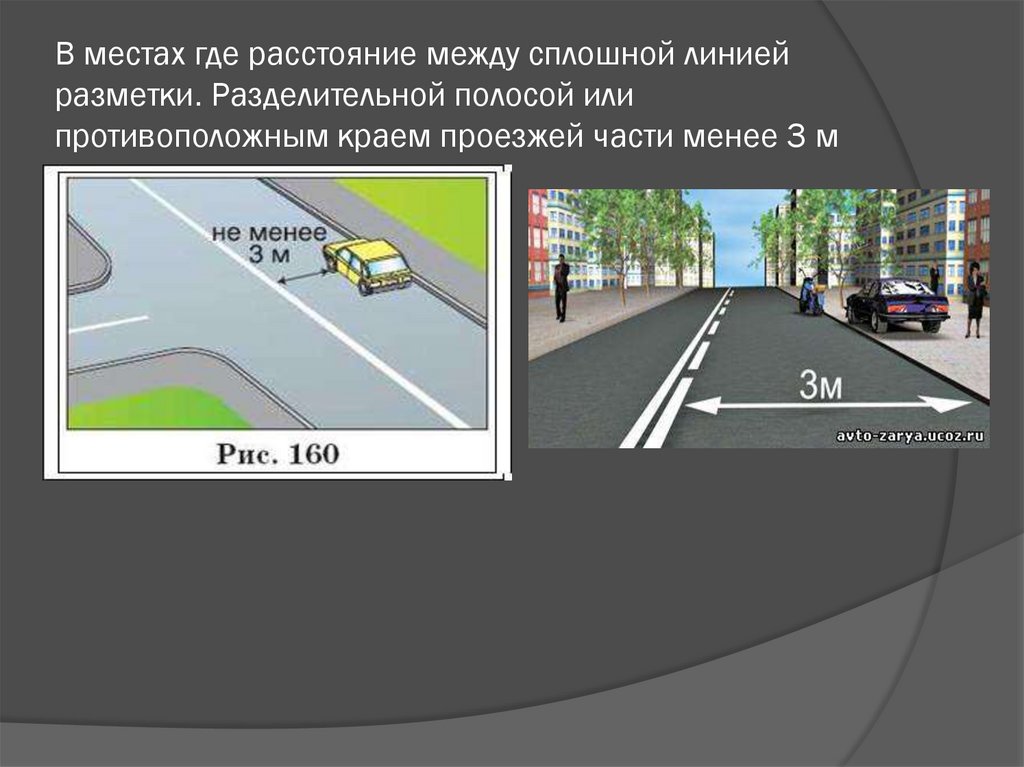 Линии разметки стоянки и остановки. Дорожная разметка 1.18.6. Горизонтальная дорожная разметка 1.2. Разметка край проезжей части 1.2.1. Разделительная разметка 1.1 1.3 1.11.