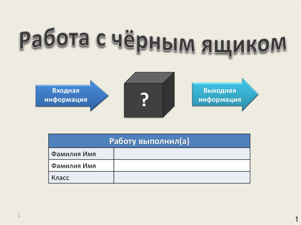 Черный ящик на уроке. Черный ящик для презентации. Черный ящик группа. Черный ящик Мем.