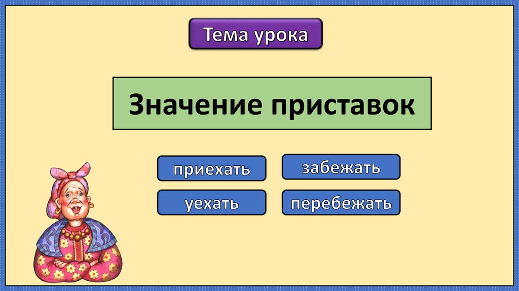 Значение приставки в слове прикоснуться