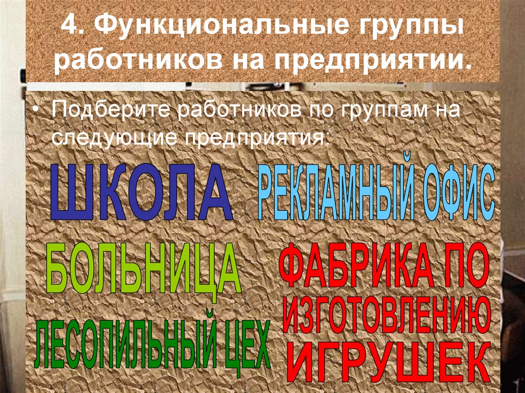 4. Функциональные группы работников на предприятии.