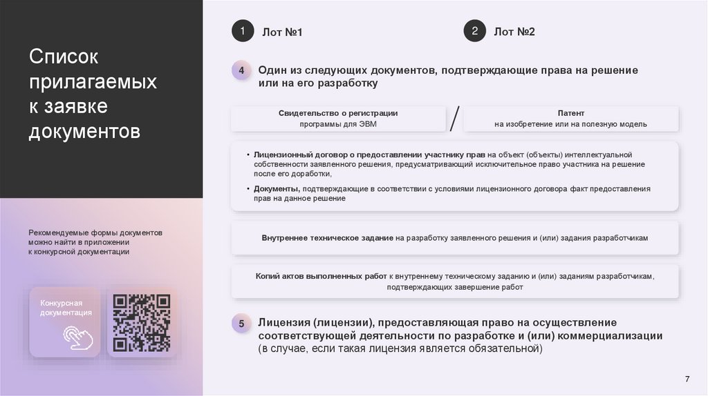 Гранты на разработку оборудования