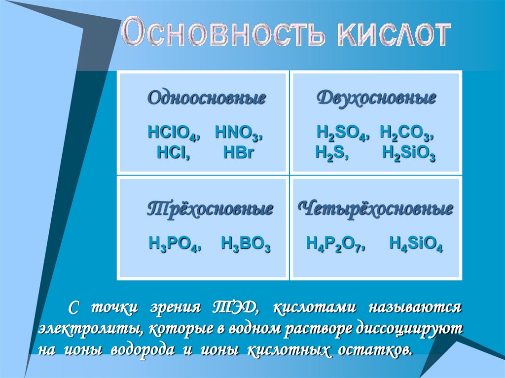Выберите формулу одноосновной кислоты hno3. Основность кислот. Как определить основность кислоты. Основность кислоты определяется. Одноосновные кислоты.