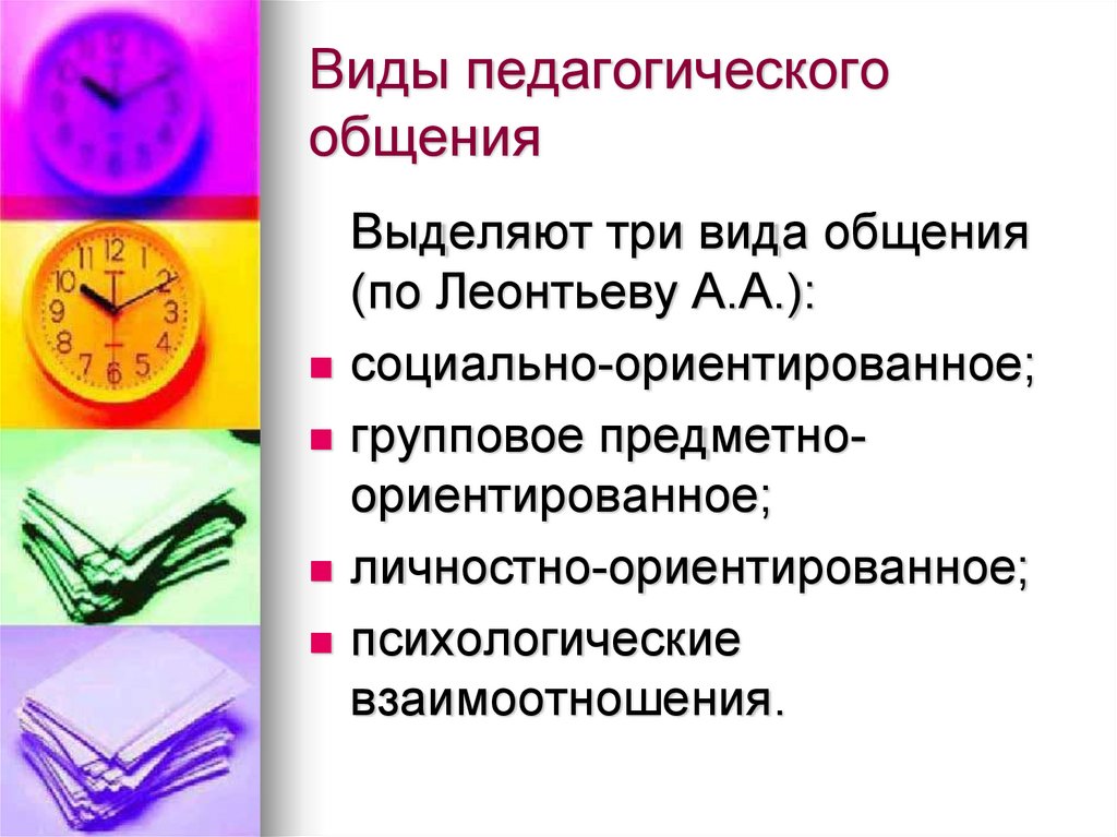 Виды педагогической речи. Виды педагогического общения. Виды педагогики. Виды педагогического общения презентация. Виды педагогов.