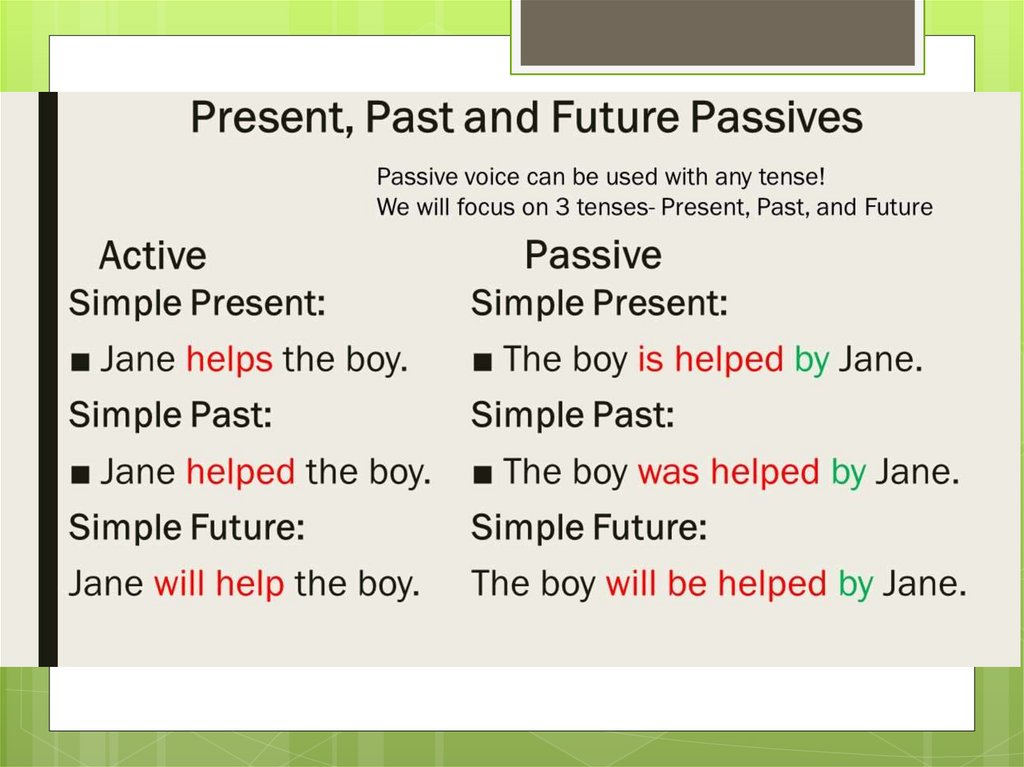 Passive voice construction. Пассивный залог present simple past simple. Пассивный залог present simple past simple Future simple. Passive Voice present past Future simple. Passive Voice present past.