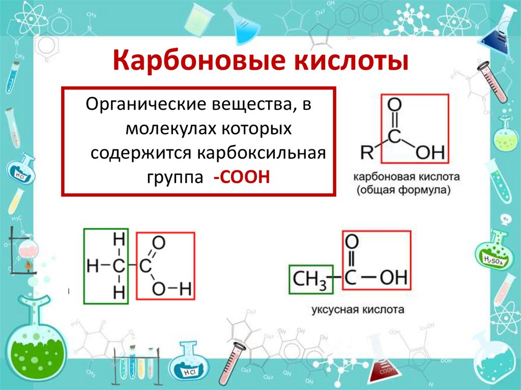 Получение и свойства уксусной кислоты лабораторная работа. Кислотные свойства уксусной кислоты. Химические свойства уксусной кислоты. Основные химические свойства уксусной кислоты. Свойства уксусной кислоты.