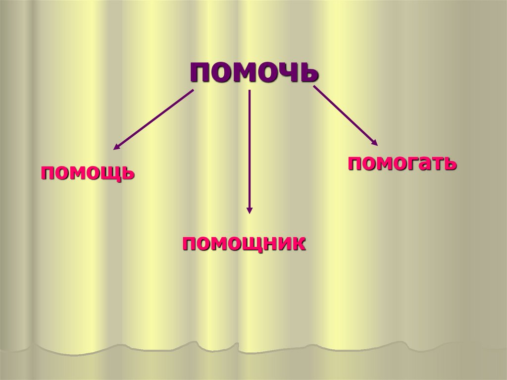 Славяне 3 класс. Рассказ какими людьми были славяне 3 класс. Какими были славяне 3 класс презентация. Окружающий мир 3 класс какими людьми были славяне презентация. Какими людьми были славяне 3 класс 21 век презентация.