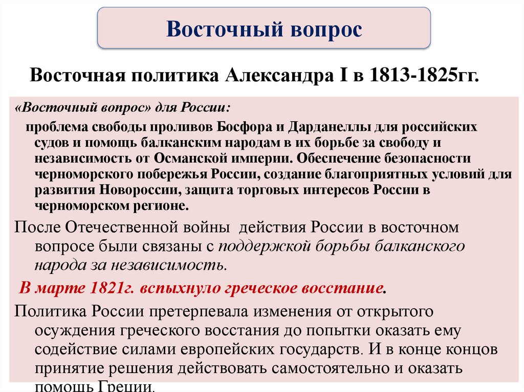 Борьба россии востока. Восточный вопрос 1813-1825.