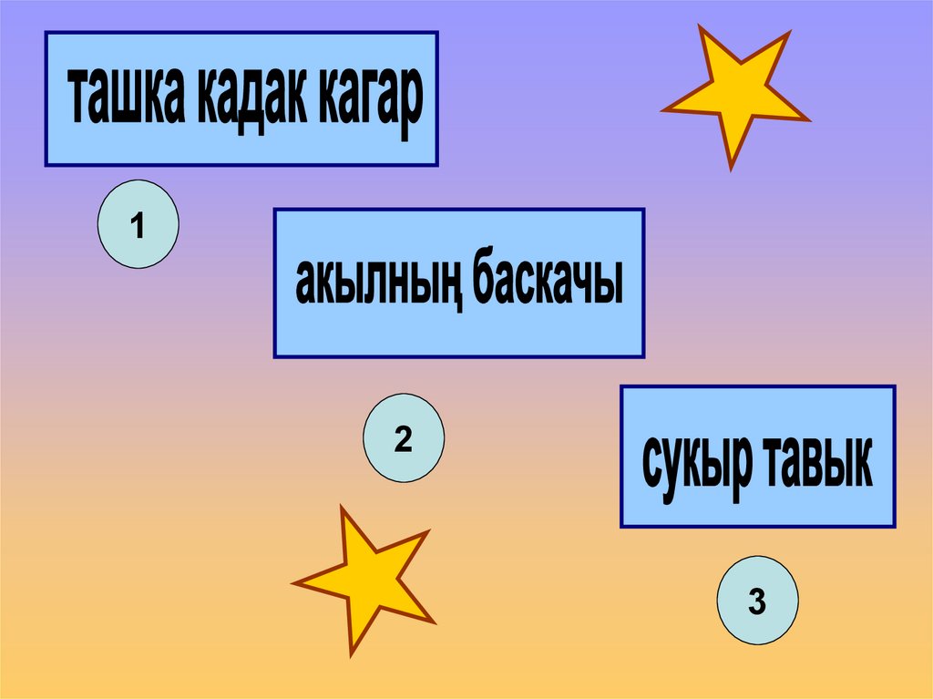 Татар теле атналыгы кыйсаларында узган ачык класстан тыш чара - online ...
