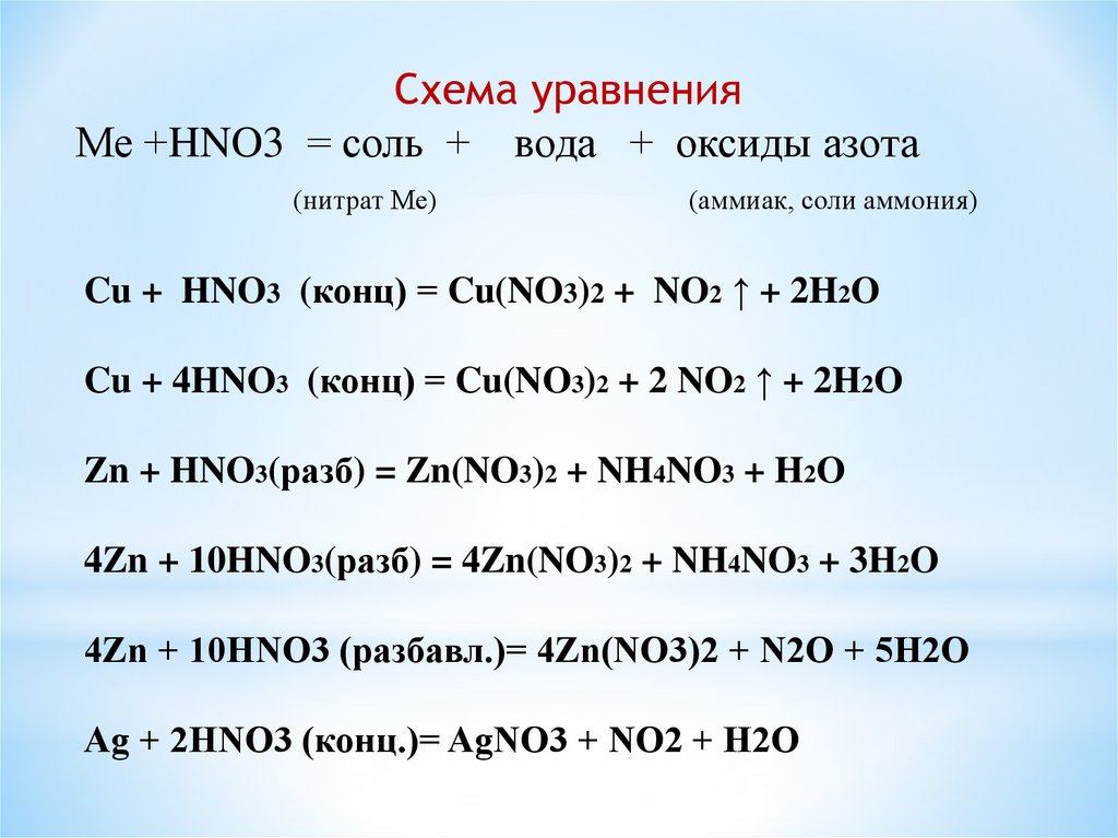 Продукты реакции al h2o. Hno3 реакция с солью. Hno3 конц с солями. Реакции с hno3. Химические уравнения hno3.