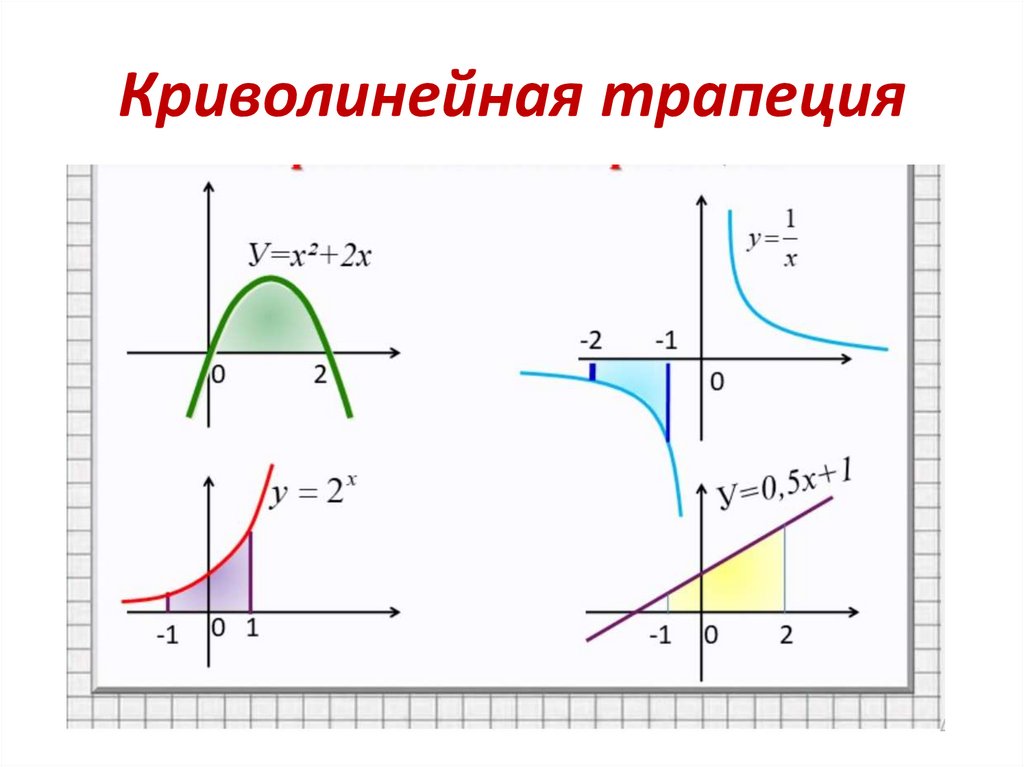 Пользуясь рисунком 5