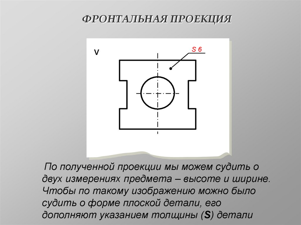 Фронтальная проекция рисунок