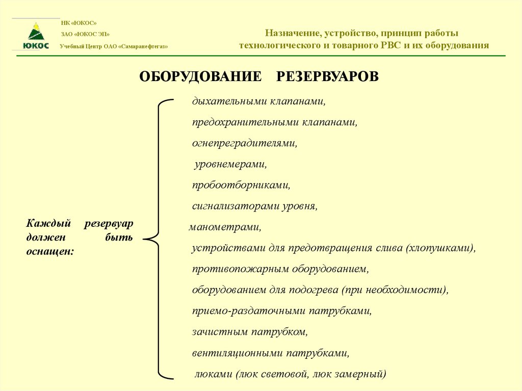 НК «ЮКОС» ЗАО «ЮКОС ЭП» Назначение, устройство, принцип работы Учебный Центр ОАО «Самаранефтегаз» технологического и товарного