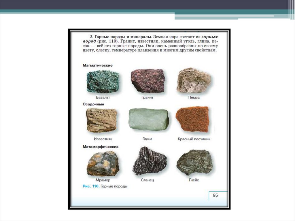 Где находится порода. Горные породы и минералы названия. Как называются горные породы и минералы. Образцы горных пород.