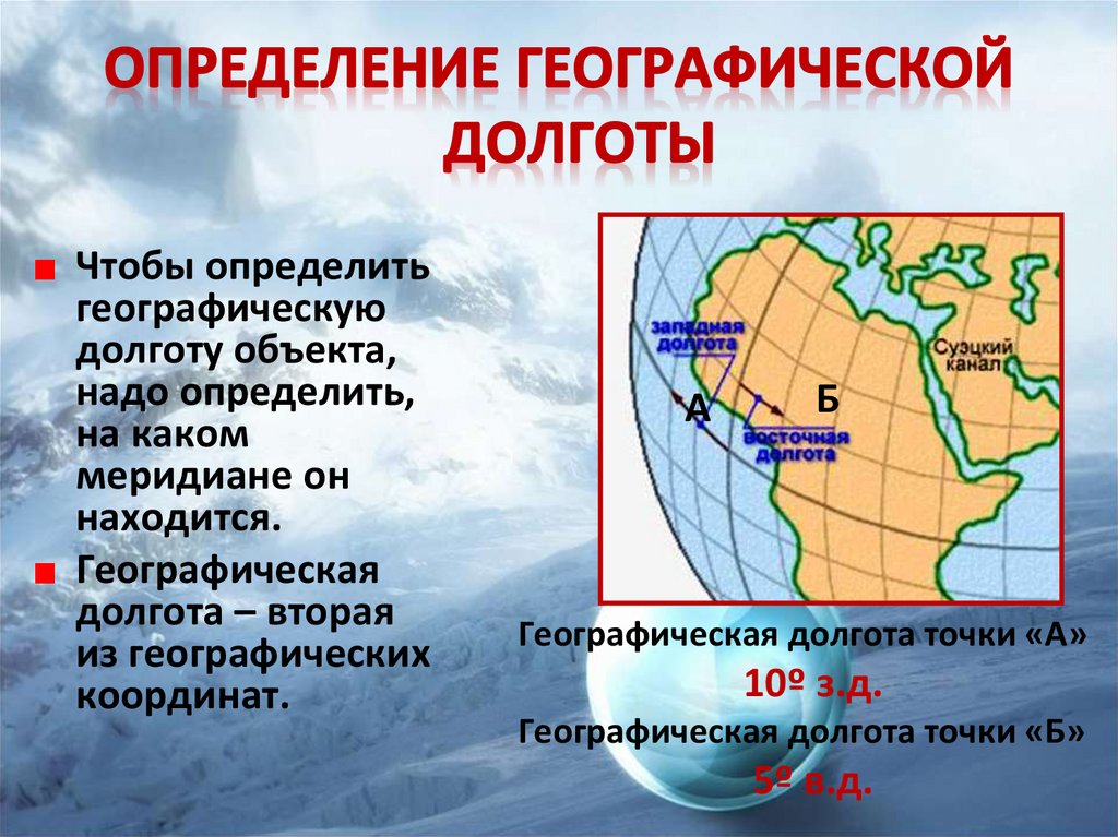 Координаты горы базардюзю. Гора Базардюзю координаты. Базардюзю на карте России крайняя точка.