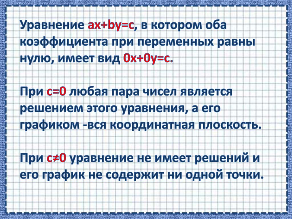 Линейные уравнения равные нулю. Алгоритм построения Графика уравнения AX+by+c 0. Линейное уравнение с двумя переменными и его график 7 класс.