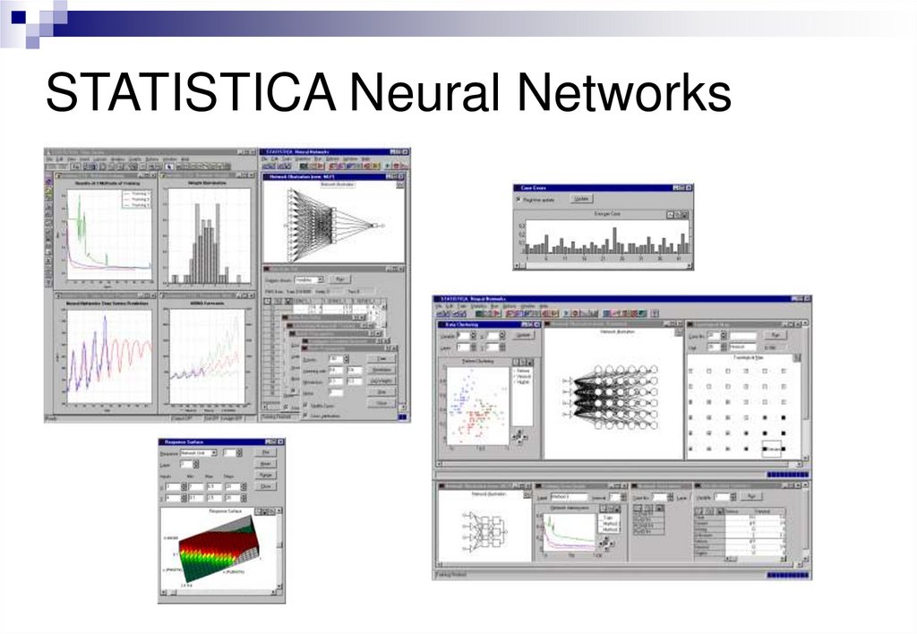 STATISTICA Neural Networks