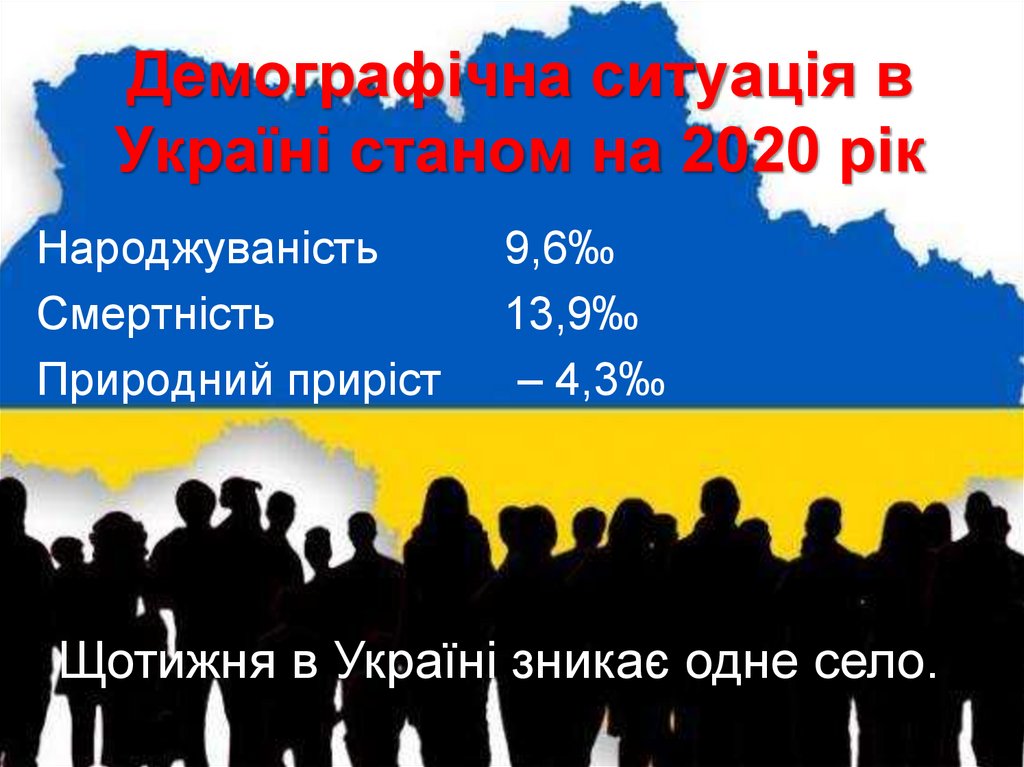 Демографічна ситуація в Україні станом на 2020 рік