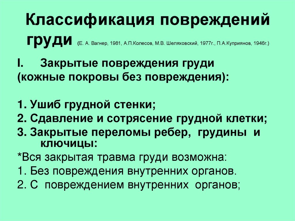 Повреждения органов грудной клетки презентация