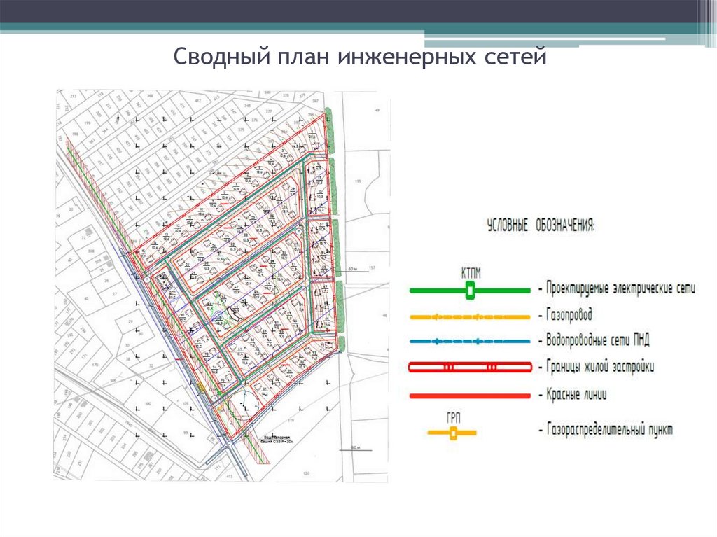 Сводный план сетей образец