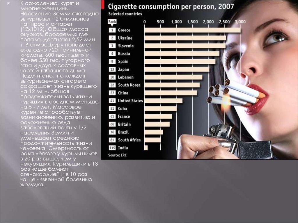 Курящие живут долго. Продолжительность жизни курильщика. Средняя Продолжительность у курильщиков. Продолжительность жизни курящего человека. Средняя Продолжительность жизни курильщика (лет):.