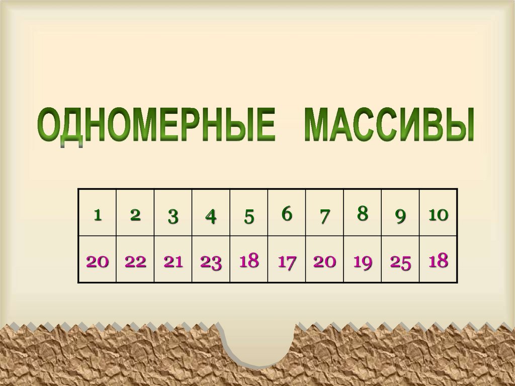 Числа второй декады. Массив фото Информатика. Массив от 1 до 5. Какие виды массивов бывают. Домашнее задание к занятию 2.1 массивы одномерные.