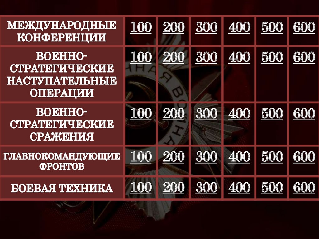 Историческая игра - презентация онлайн