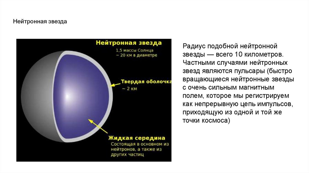 Нейтронные звезды сколько. Радиус нейтронной звезды. Диаметр нейтронной звезды. Масса нейтронной звезды. Нейтронная звезда Размеры.