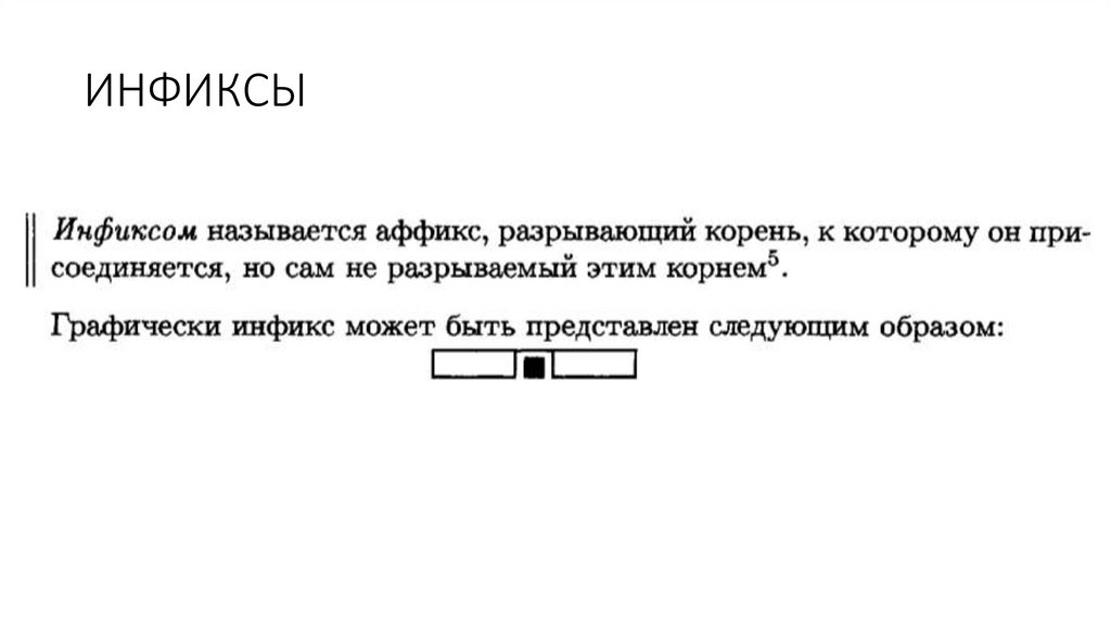 Аффиксы - презентация онлайн
