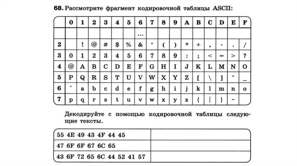 Рассмотрите фрагмент