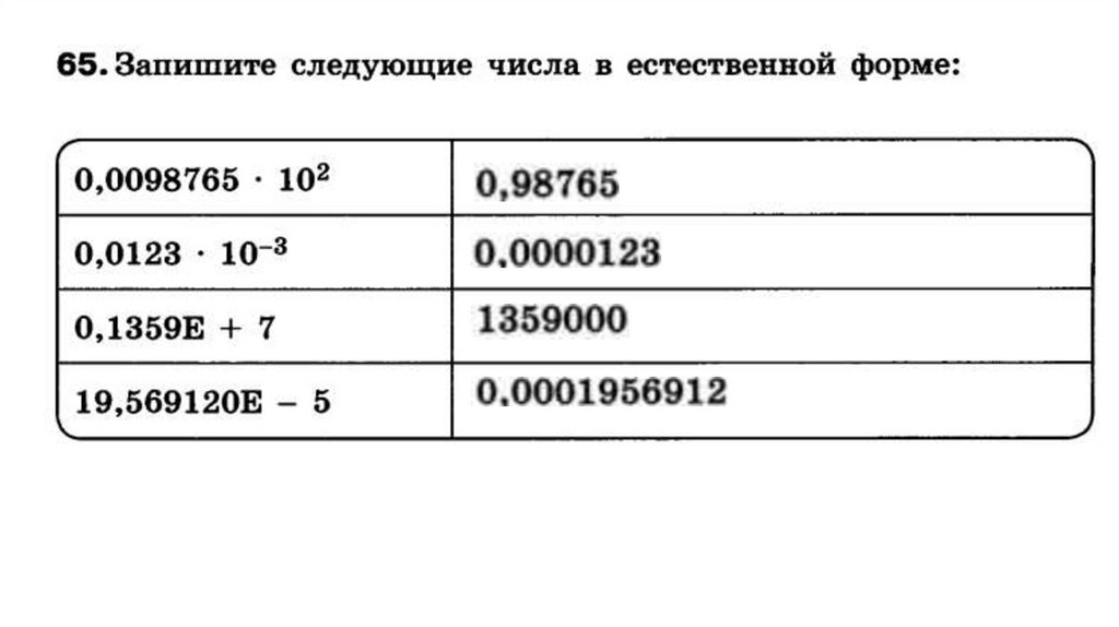 на рт 8 марта