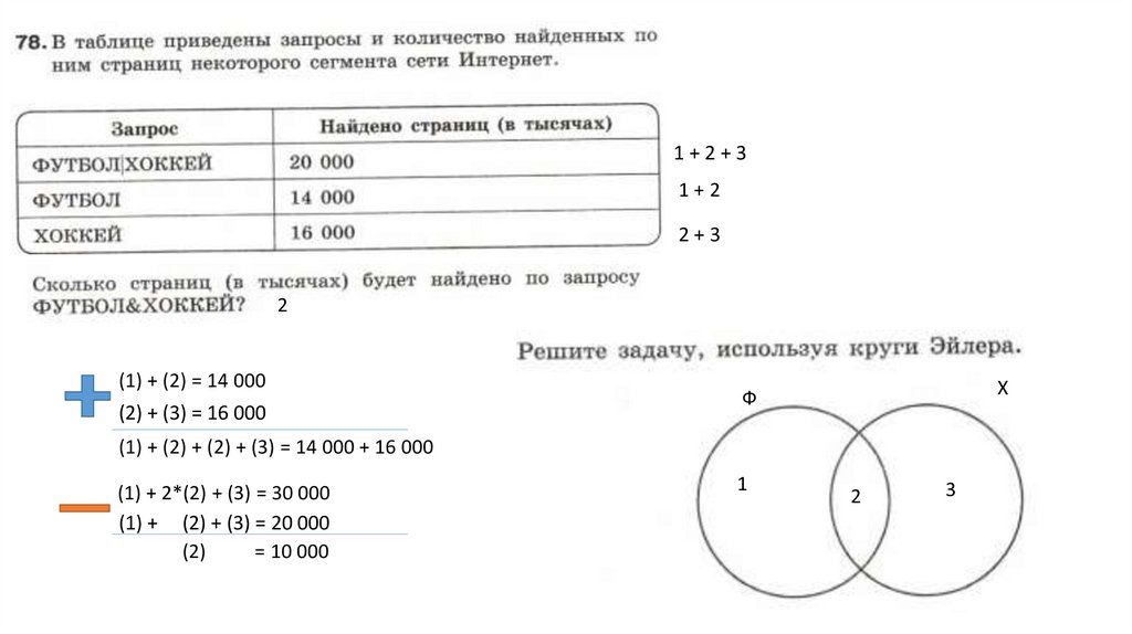 национальный архив рт 8 марта