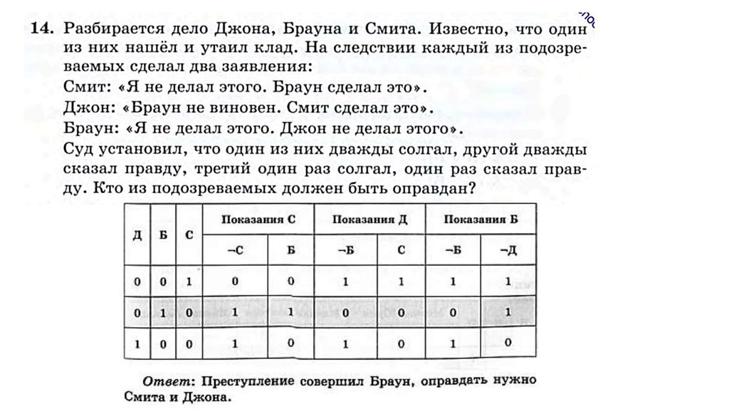 Задание 14 Параграф 1.3 ГДЗ Босова 8 класс