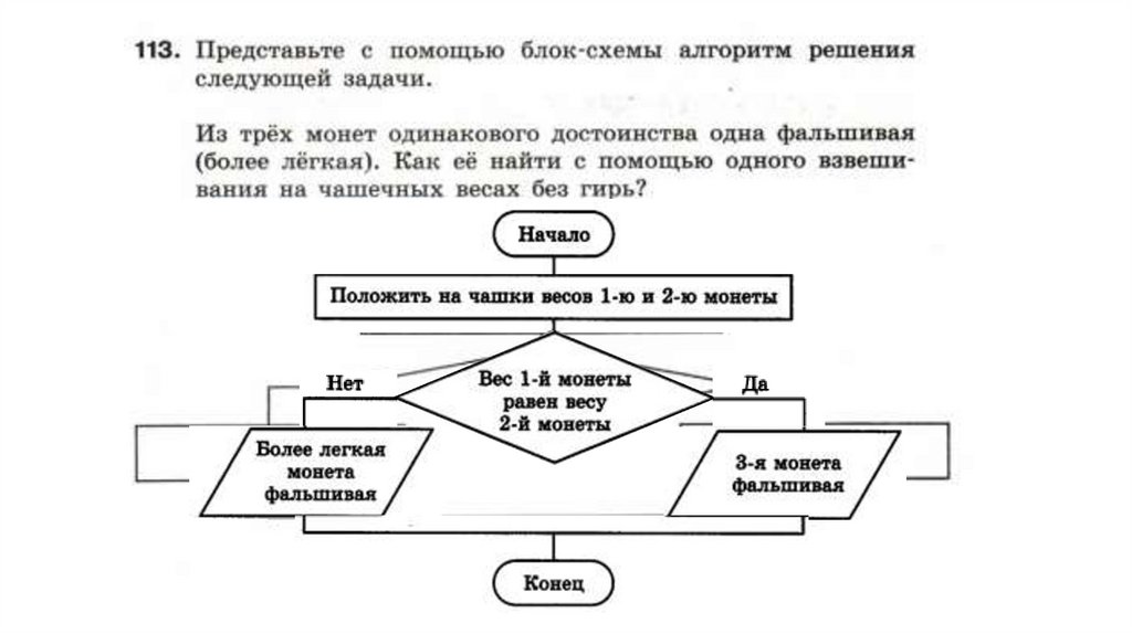 Решение задач на блок схемы алгоритмов