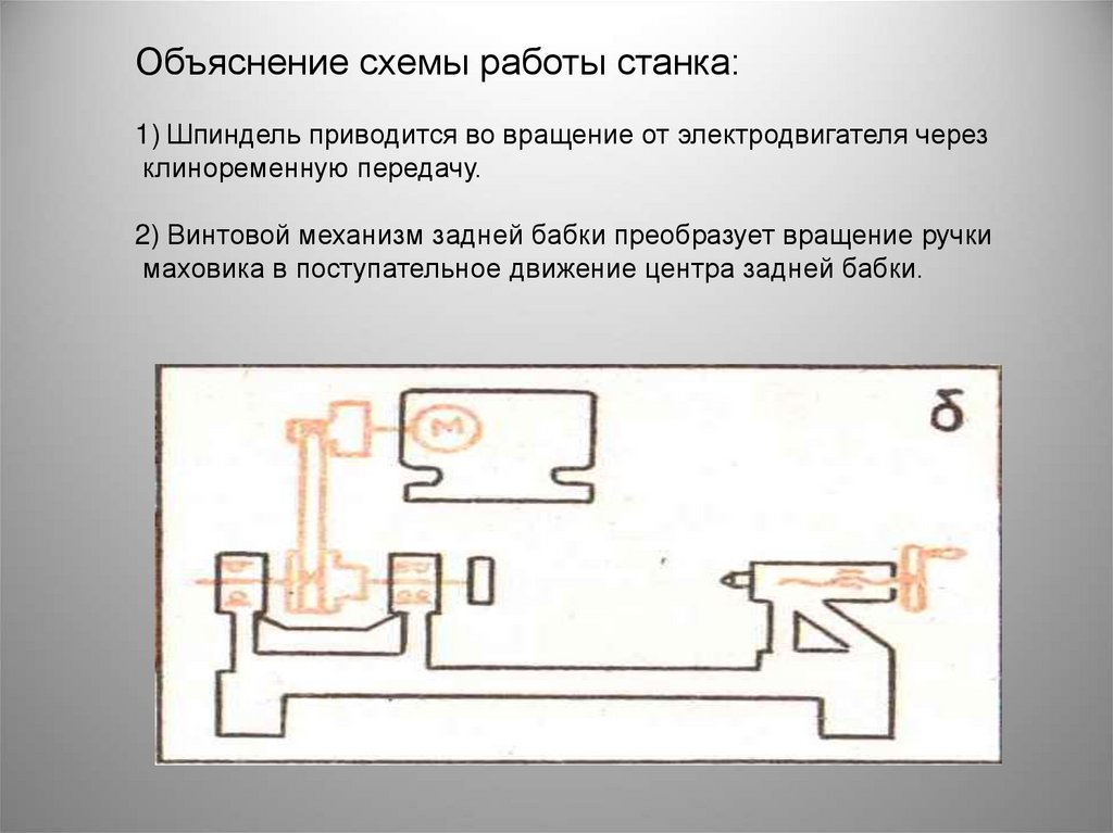 Схема подключения стд 120 м