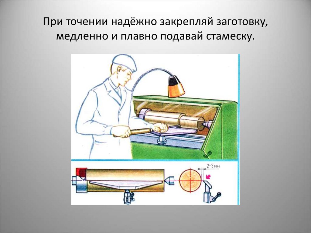 Обработка древесины 6 класс. Токарный станок для точения древесины СТД-120. Продольное точение токарного станка по дереву СТД-120м. Токарные стамески станка СТД 120 М. Стамески для станка СТД 120 М.