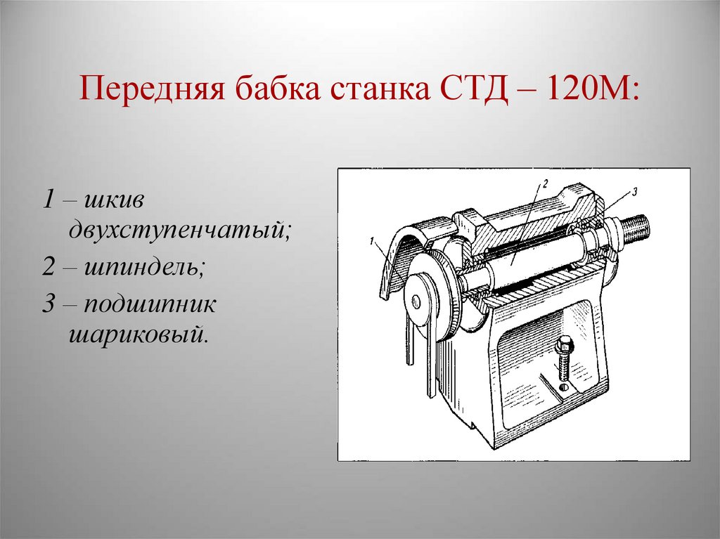 Стд 120 м токарный станок по дереву схема