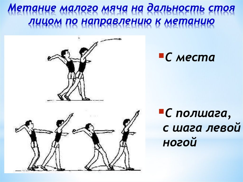 Техника метания малого мяча реферат. Метание малого мяча. Способ метания «из-за спины через плечо».