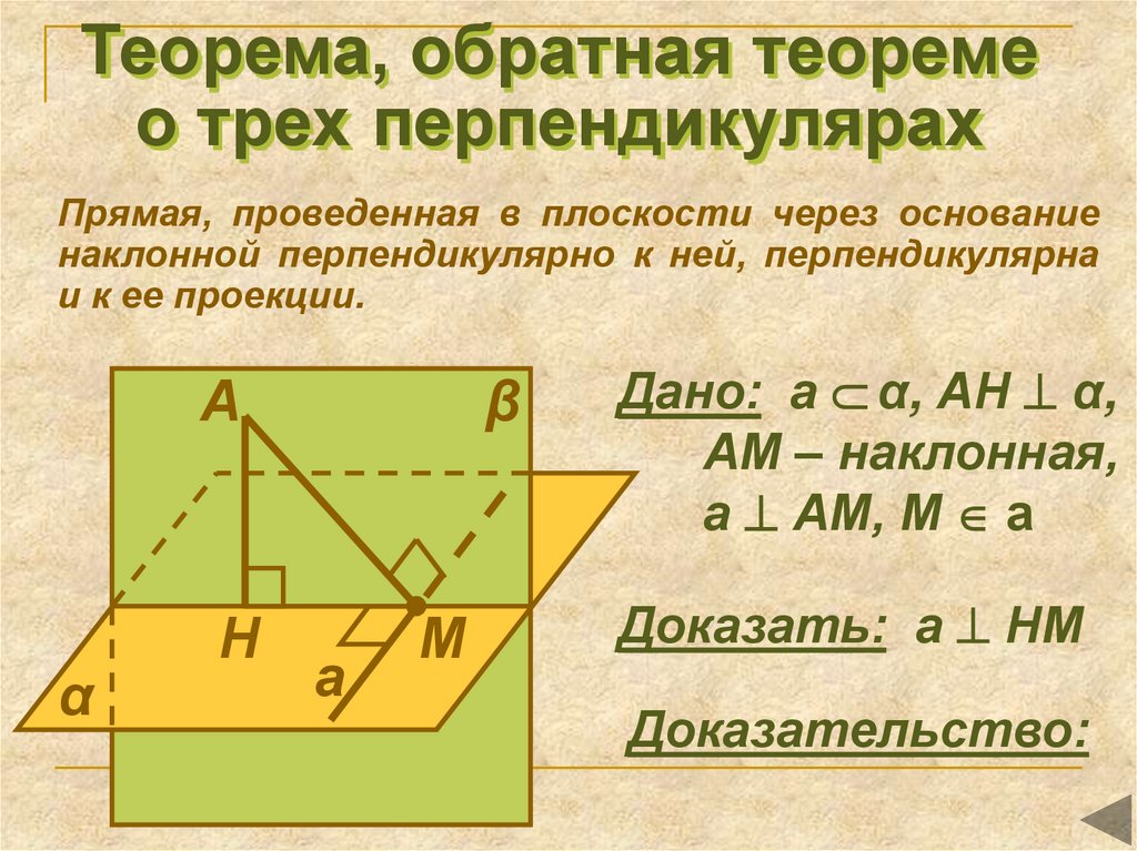 Теорема о трех перпендикулярах 10 класс презентация