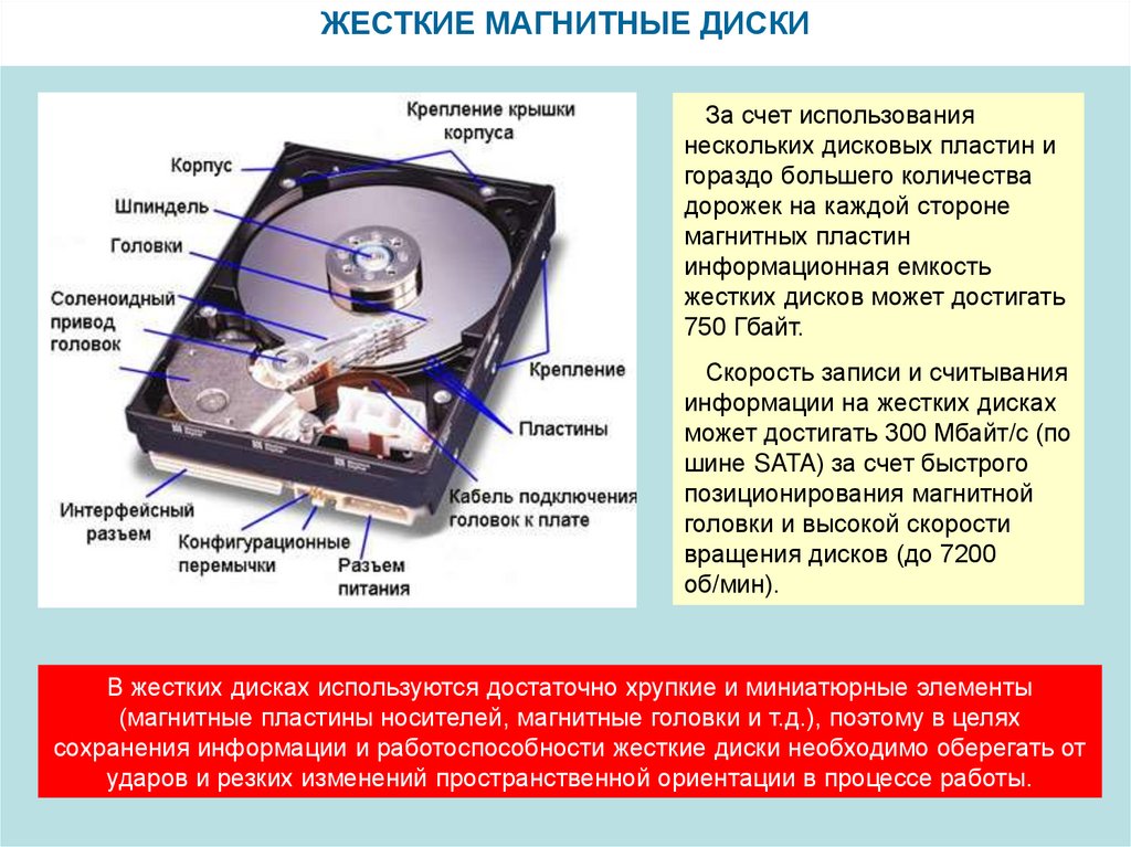 Магнитная емкость