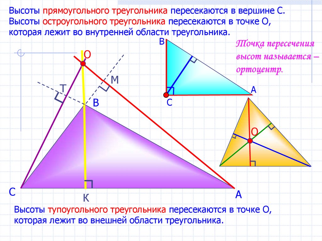 Медиана биссектриса и высота треугольника рисунок