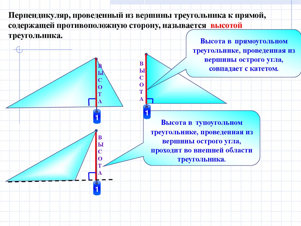 Медиана проведенная из вершины прямоугольного треугольника. Высота треугольника чертеж. Медиана биссектриса и высота треугольника. Биссектриса Медиана высота. Высота тупоугольного треугольника.